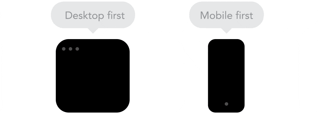 08_Desktop-first-vs-Mobile-first-3.gif