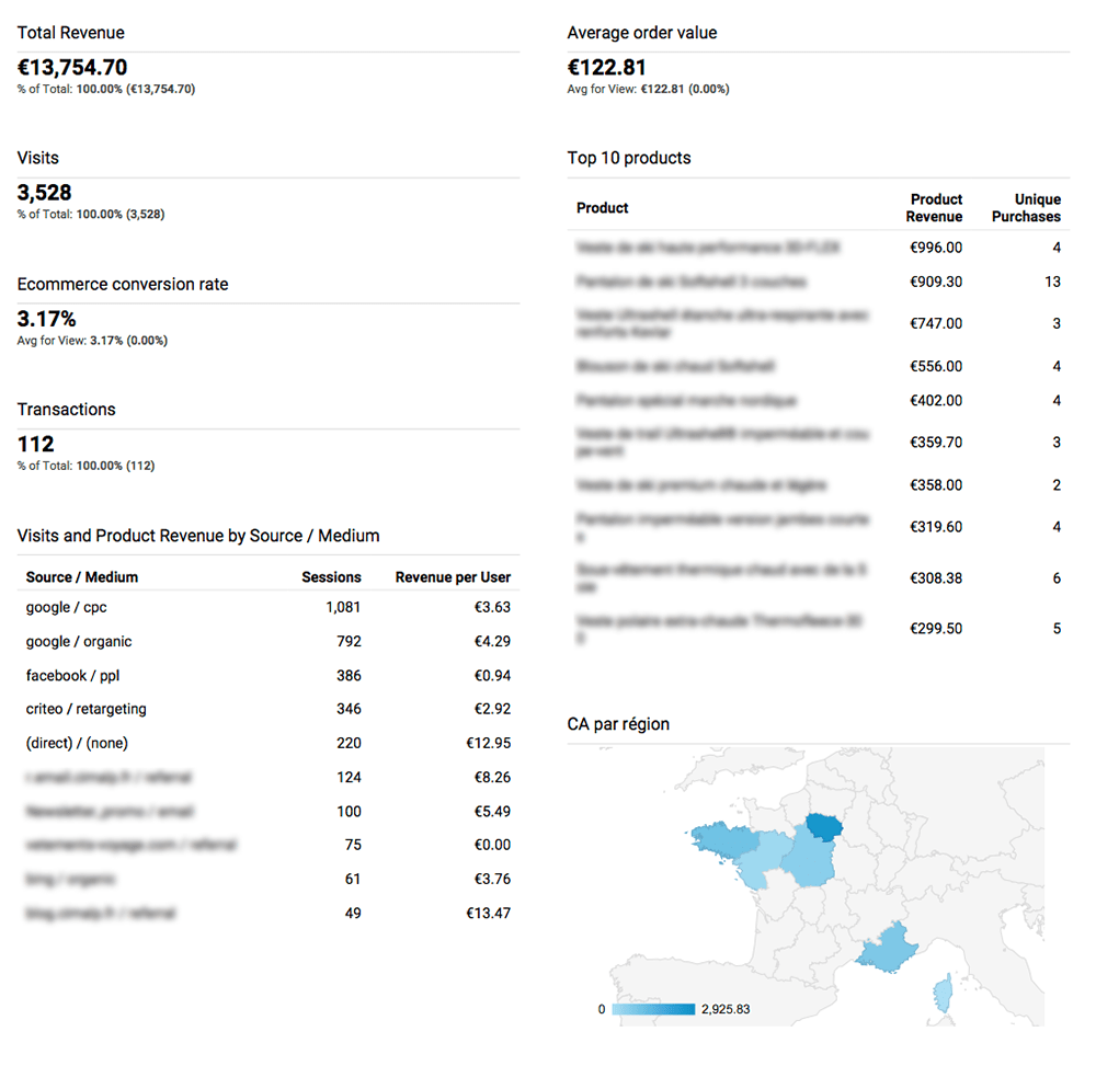 ga-report-example