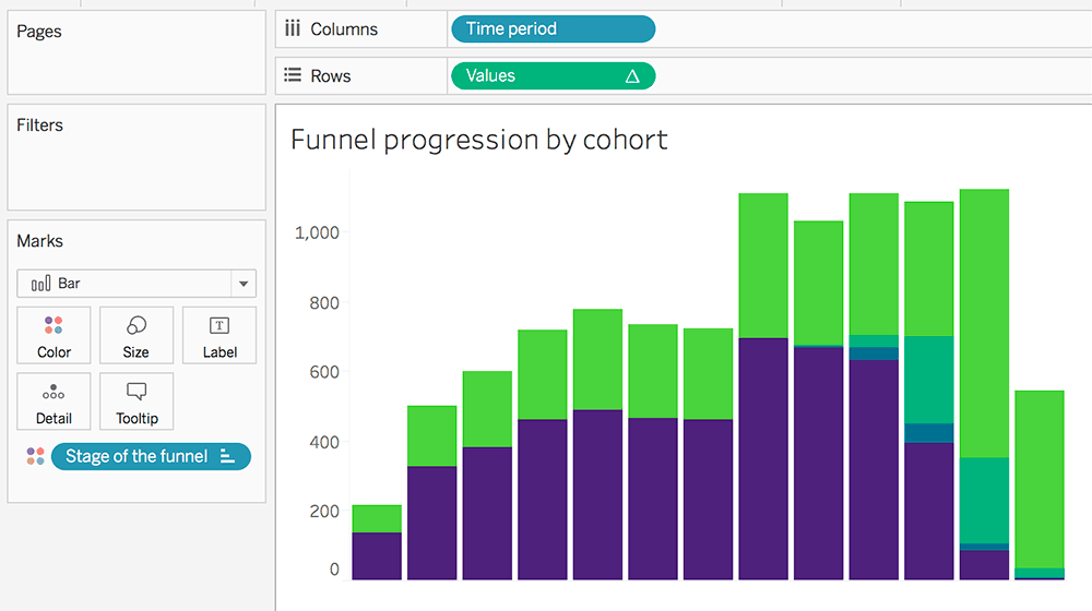 improved-stacked-bar-charts-with-tableau-set-actions-canonicalized